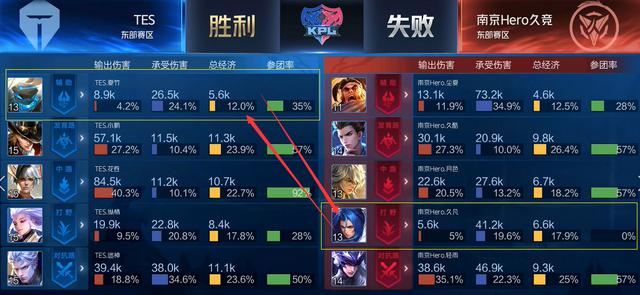 倚靠强大的
