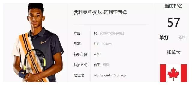无论是从数