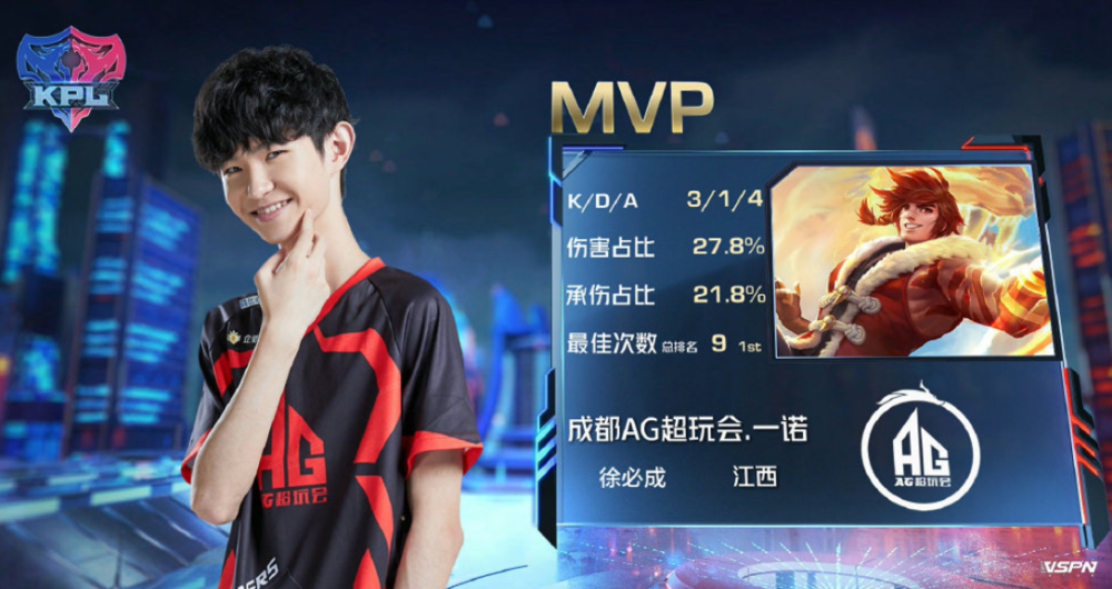 欢呼的焦点 欢呼的焦点