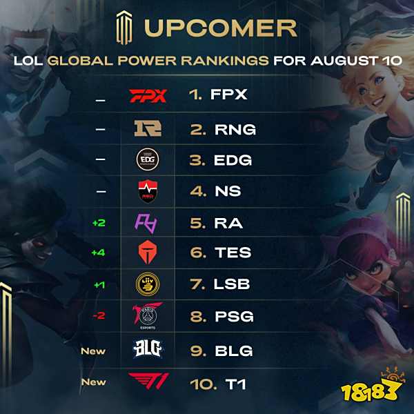 凯恩点球难 凯恩点球难